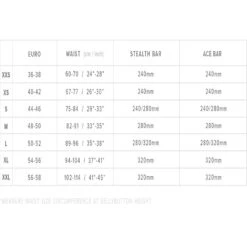 2023 Mystic Marshall Seat Harness With Ace Spreader Bar Discounts Apply ! -WINDRIFT Sales Store mystic 2023 marshall seat harness 4