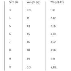 Slingshot UFO V2 Zero Strut Foil Kite - 30% Off Discounts Apply ! -WINDRIFT Sales Store slingshot 2022 ufo v2 size 9